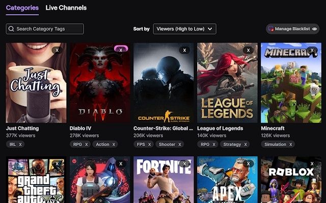 Unwanted Twitch